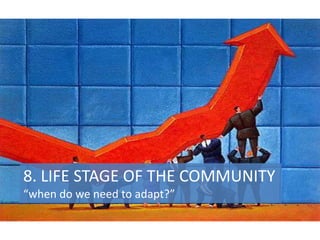 Dell - From Crisis to Engagement