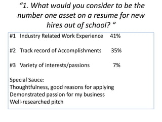 Outreach - lululemon – Ambassadoors who buy in