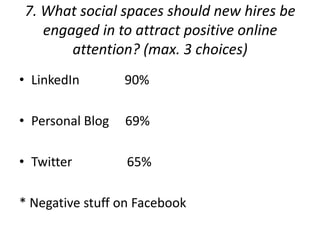 Explicit  - Souplantation – What’s in it for Me?