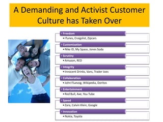 A Demanding and Activist Customer Culture has Taken Over