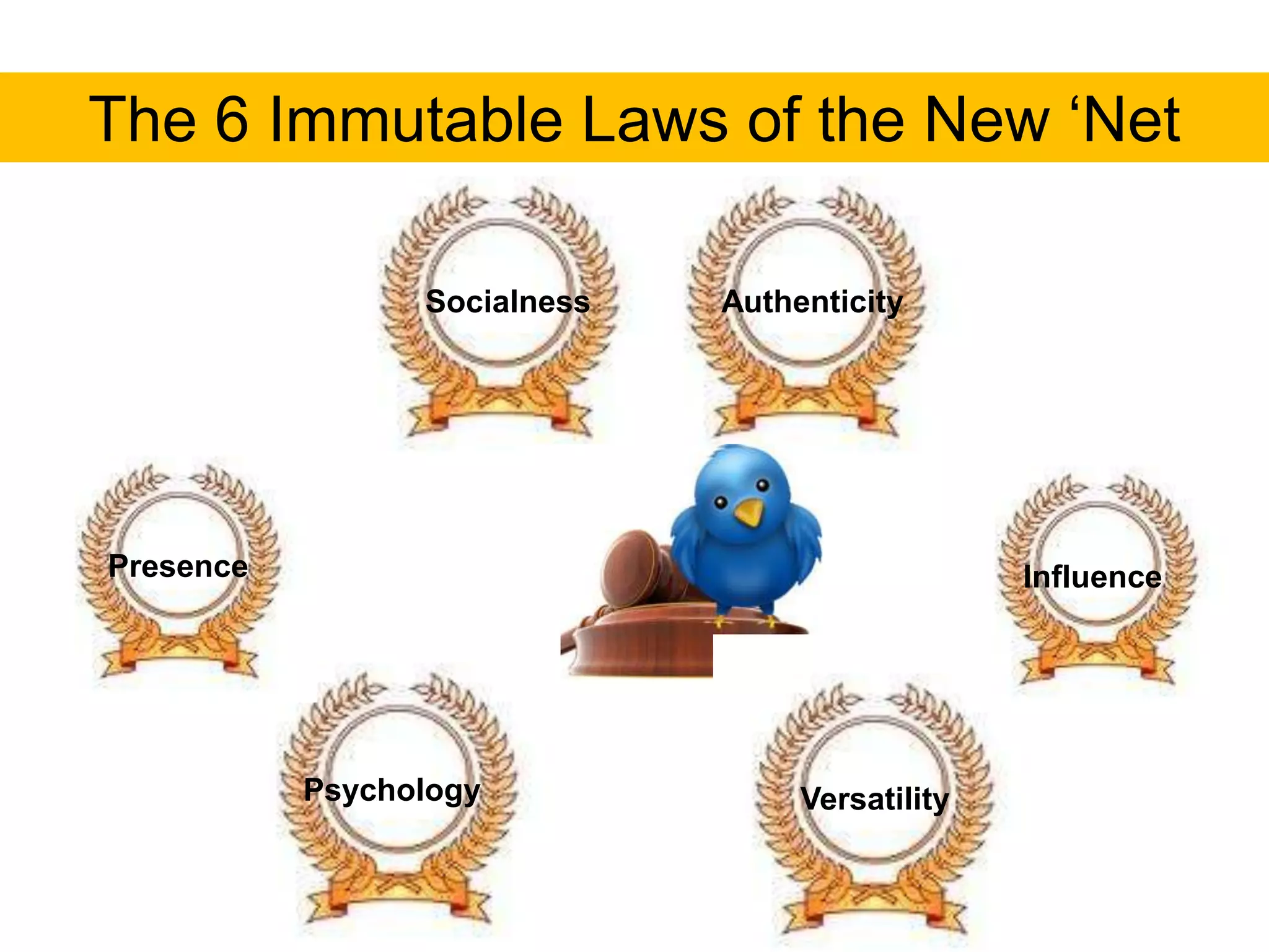 The 6 Immutable Laws of the New „Net

                 Socialness   Authenticity




Presence                                         Influence




           Psychology              Versatility
 