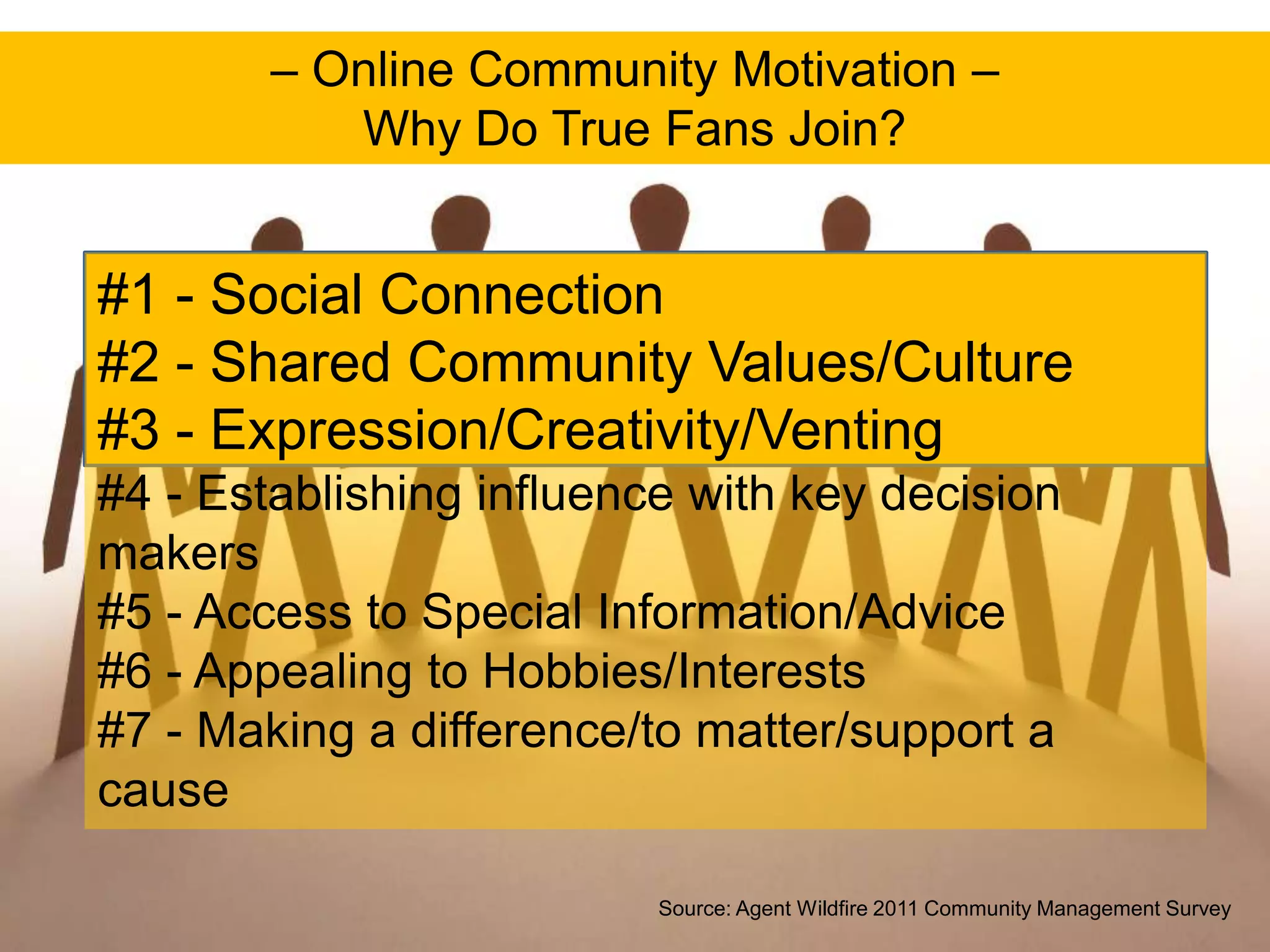 – Online Community Motivation –
           Why Do True Fans Join?


#1 - Social Connection
#2 - Shared Community Values/Culture
#3 - Expression/Creativity/Venting
#4 - Establishing influence with key decision
makers
#5 - Access to Special Information/Advice
#6 - Appealing to Hobbies/Interests
#7 - Making a difference/to matter/support a
cause

                          Source: Agent Wildfire 2011 Community Management Survey
 