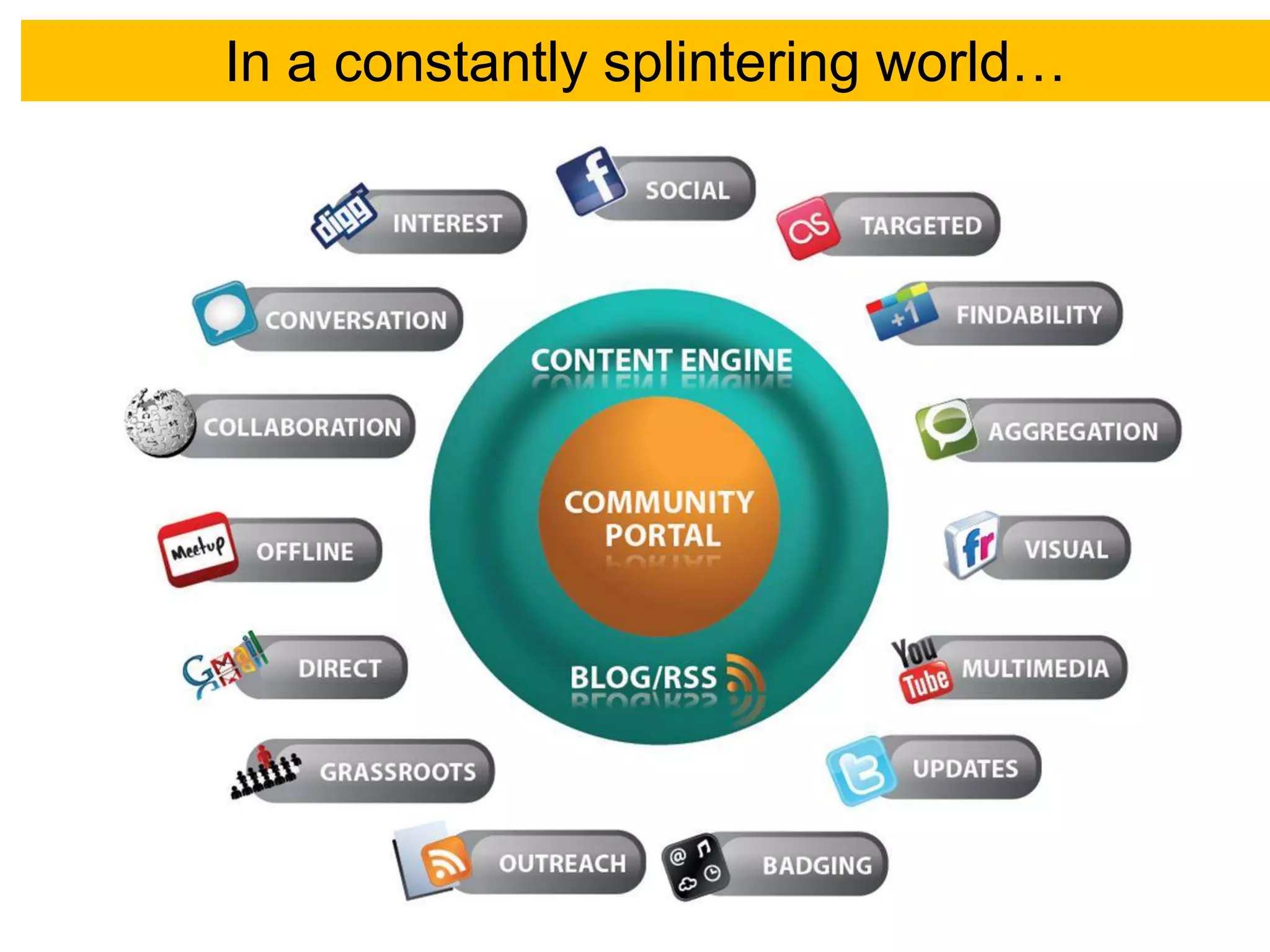 In a constantly splintering world…
 