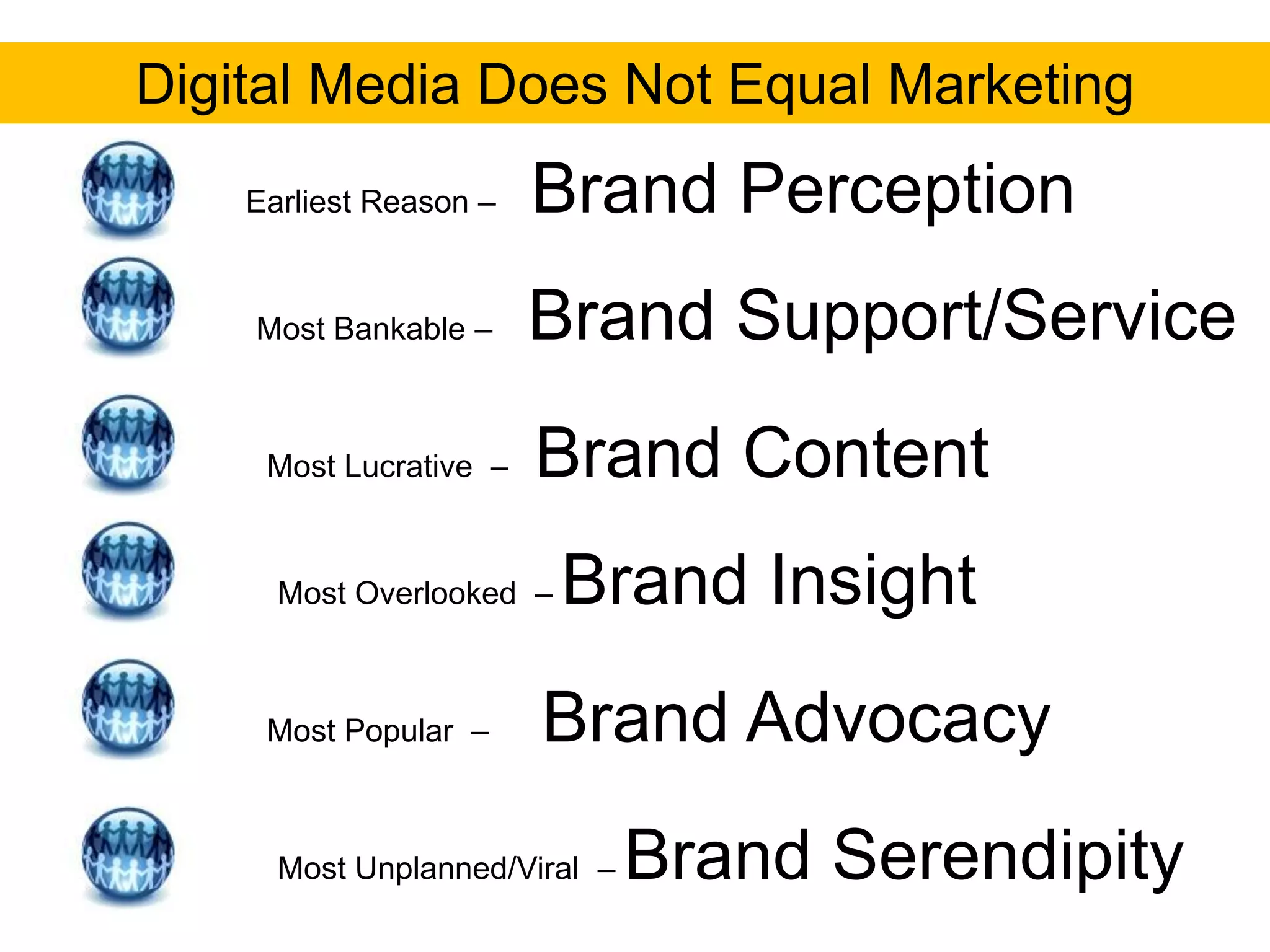Digital Media Does Not Equal Marketing
    Earliest Reason –   Brand Perception
    Most Bankable –     Brand Support/Service
     Most Lucrative –   Brand Content
      Most Overlooked –   Brand Insight
     Most Popular –     Brand Advocacy
      Most Unplanned/Viral –   Brand Serendipity
 