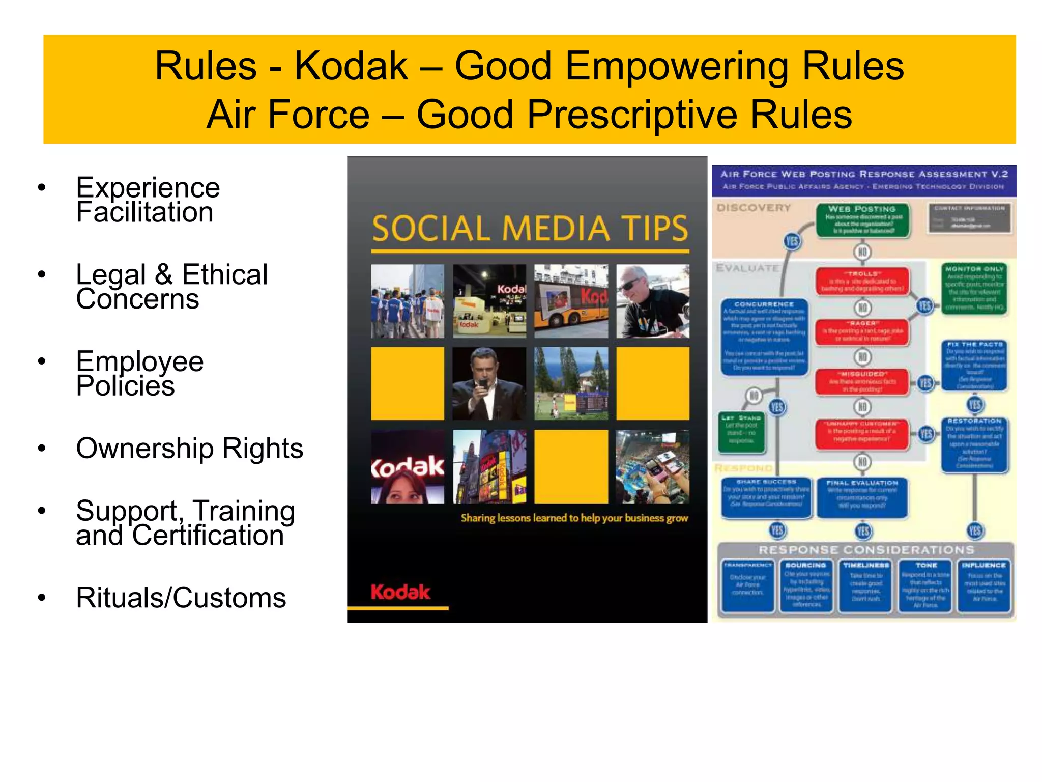 Rules - Kodak – Good Empowering Rules
          Air Force – Good Prescriptive Rules
• Experience
  Facilitation

• Legal & Ethical
  Concerns

• Employee
  Policies

• Ownership Rights

• Support, Training
  and Certification

• Rituals/Customs
 
