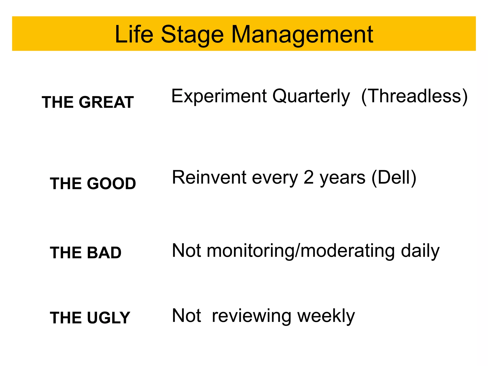 Life Stage Management

THE GREAT   Experiment Quarterly (Threadless)



THE GOOD    Reinvent every 2 years (Dell)


THE BAD     Not monitoring/moderating daily


THE UGLY    Not reviewing weekly
 