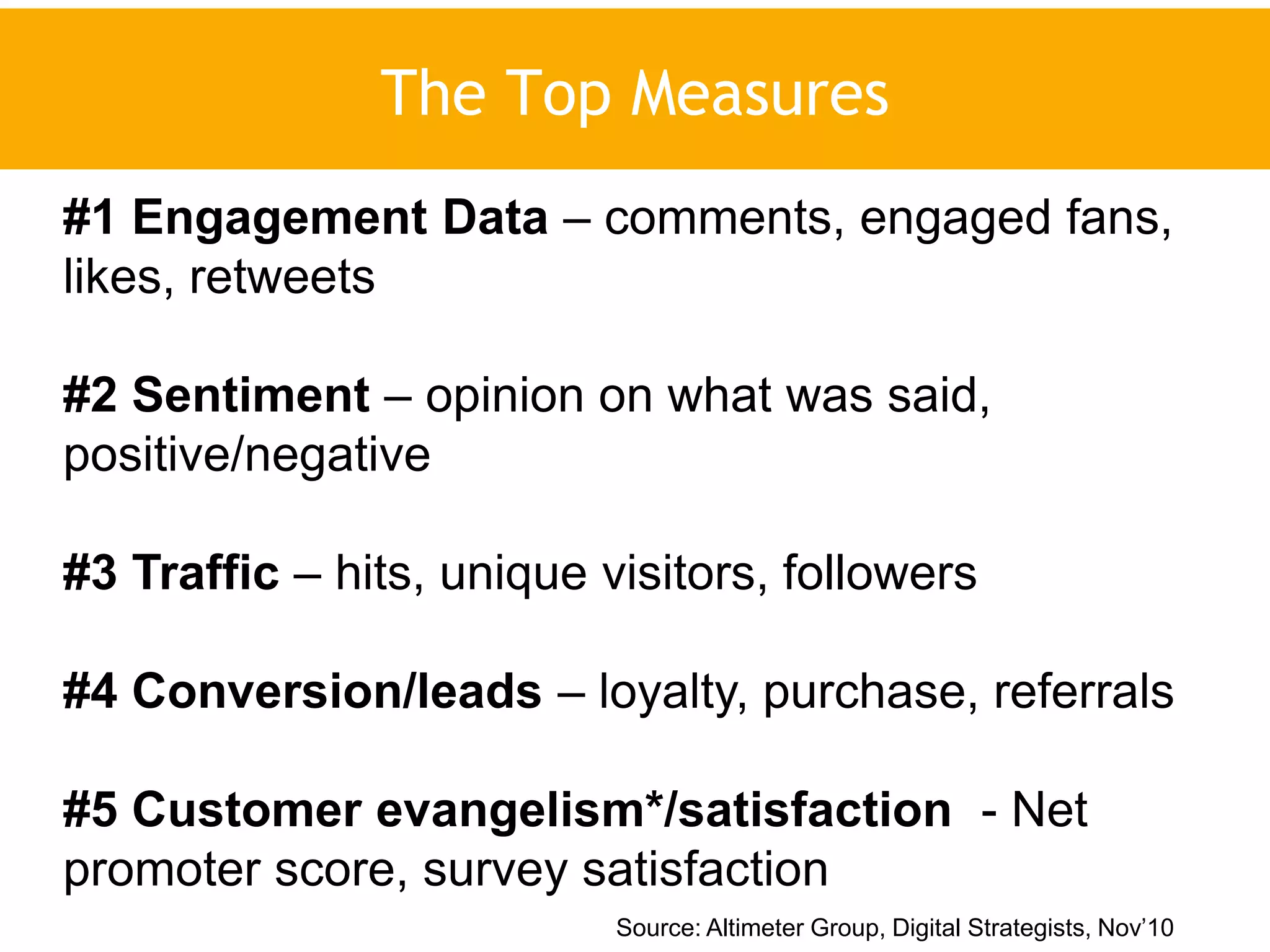 The Top Measures
#1 Engagement Data – comments, engaged fans,
likes, retweets

#2 Sentiment – opinion on what was said,
positive/negative

#3 Traffic – hits, unique visitors, followers

#4 Conversion/leads – loyalty, purchase, referrals

#5 Customer evangelism*/satisfaction - Net
promoter score, survey satisfaction
                           Source: Altimeter Group, Digital Strategists, Nov‟10
 
