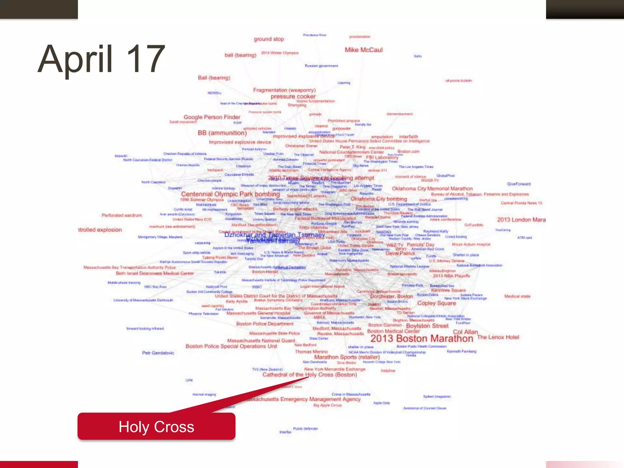April 17
Holy Cross
 
