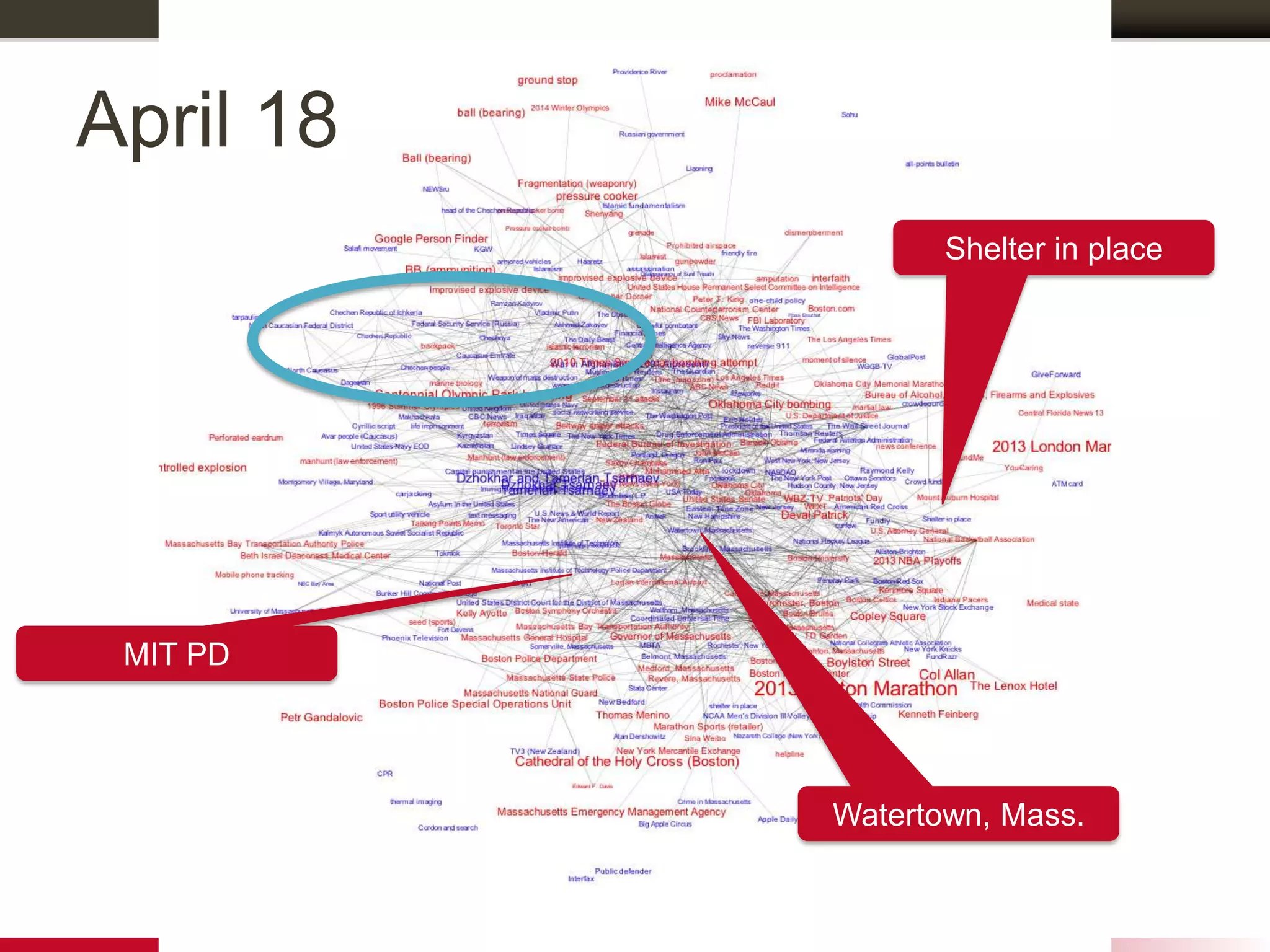April 18
MIT PD
Watertown, Mass.
Shelter in place
 