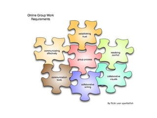 By flickr user sparklefish 