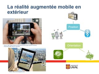 Source: http://edtechreview.in/news/news/products-apps-tools/492-amazing-
augmented-reality-apps-for-education
Position
Orientation
La réalité augmentée mobile en
extérieur
Source: http://www.telegraph.co.uk
 