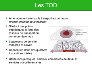 Les TOD
 Aménagement axé sur le transport en commun
(transit-oriented development)
 Utilisations publiques, emplois, commerces de détail et
services complémentaires
 Situés à des points
stratégiques le long des
réseaux de transport en
commun régionaux
 Logements de densité
modérée et élevée
 Concentrés dans des quartiers
à vocations mixtes
 