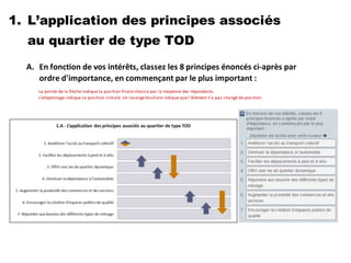 1.
A.
L’application des principes associés
au quartier de type TOD
En fonction de vos intérêts, classez les 8 principes énoncés ci-après par
ordre d'importance, en commençant par le plus important :
La pointe de la flèche indique la position finale choisie par la moyenne des répondants.
L'empennage indique sa position initiale. Un losange bicolore indique que l'élément n'a pas changé de position.
 