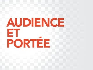 AUDIENCE
ET
PORTÉE
AUDIENCE
ET
PORTÉE
ET
PORTÉE
ET
 