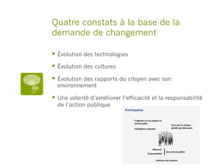 Quatre constats à la base de la
demande de changement
§  Évolution des technologies
§  Évolution des cultures
§  Évolution des rapports du citoyen avec son
environnement
§  Une volonté d’améliorer l’efficacité et la responsabilité
de l’action publique
 
