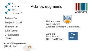 Acknowledgments
Andrew Su
Benjamin Good
Tim Putman
Julia Turner
Gregg Stupp
(TSRI)
Gang Fu
Evan Bolton
(NIH, PubChem)
Andra Waagmeester
(Micelio.be)
Elvira Mitraka
Lynn Schriml
(Disease Ontology, U Baltimore)
 