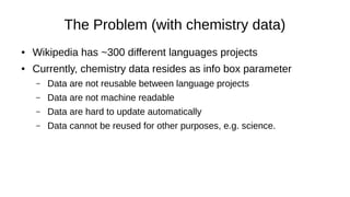 The Problem (with chemistry data)
● Wikipedia has ~300 different languages projects
● Currently, chemistry data resides as info box parameter
– Data are not reusable between language projects
– Data are not machine readable
– Data are hard to update automatically
– Data cannot be reused for other purposes, e.g. science.
 