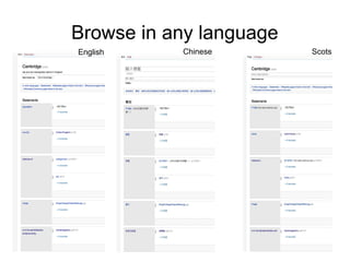Browse in any language
English

Chinese

Scots

 