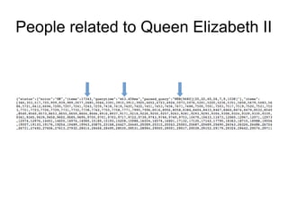 People related to Queen Elizabeth II

 