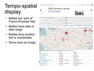 Tempo-spatial
display
●

●

●

●

Battles are “part of”
Franco-Prussian War
Battles have date or
date range
Battles have location
link or coordinates
Some have an image

 