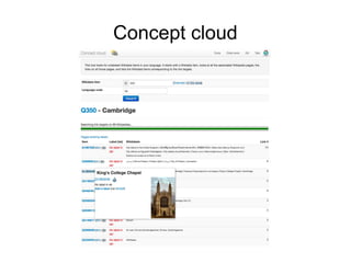 Concept cloud

 