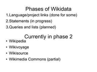 Phases of Wikidata
1.Language/project links (done for some)
2.Statements (in progress)
3.Queries and lists (planned)

Currently in phase 2

●

Wikipedia

●

Wikivoyage

●

Wikisource

●

Wikimedia Commons (partial)

 