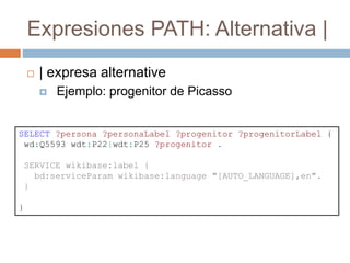 Expresiones PATH: Alternativa |
 | expresa alternative
 Ejemplo: progenitor de Picasso
SELECT ?persona ?personaLabel ?progenitor ?progenitorLabel {
wd:Q5593 wdt:P22|wdt:P25 ?progenitor .
SERVICE wikibase:label {
bd:serviceParam wikibase:language "[AUTO_LANGUAGE],en".
}
}
 