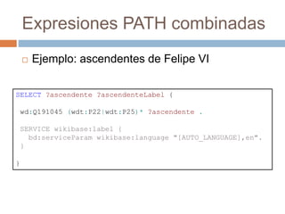 Expresiones PATH combinadas
 Ejemplo: ascendentes de Felipe VI
SELECT ?ascendente ?ascendenteLabel {
wd:Q191045 (wdt:P22|wdt:P25)* ?ascendente .
SERVICE wikibase:label {
bd:serviceParam wikibase:language "[AUTO_LANGUAGE],en".
}
}
 