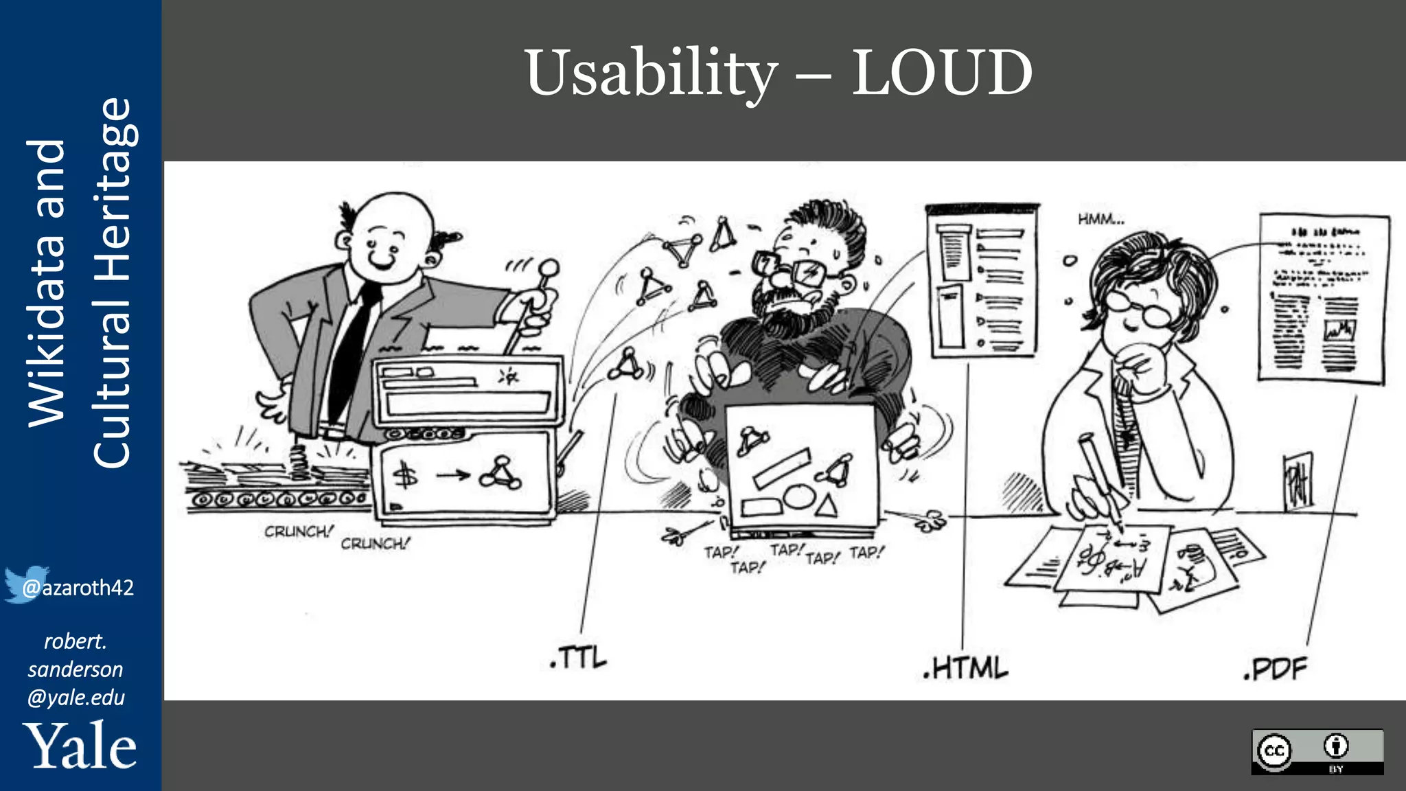 Wikidata
and
Cultural
Heritage
robert.
sanderson
@yale.edu
@azaroth42
Usability – LOUD
 