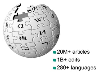 20M+ articles
                             1B+ edits
     07.02.2012   Wikidata
                             280+ languages
                                      Denny Vrandečić
13
 