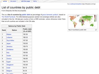 07.02.2012   Wikidata   Denny Vrandečić
29
 