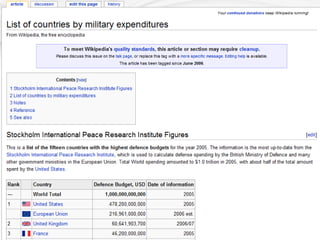 07.02.2012   Wikidata   Denny Vrandečić
30
 