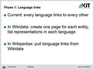 Phase 1: Language links

     Current: every language links to every other

     In Wikidata: create one page for each entity,
     list representations in each language

     In Wikipedias: pull language links from
     Wikidata



     07.02.2012   Wikidata                 Denny Vrandečić
58
 