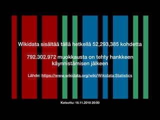 Kysely suomalaisista naistoimittajista, jotka eivät ole syntyneet Helsingissä.
 