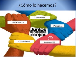 ¿Cómo lo hacemos?

                     Construimos

Interactuamos
                                      Pensamos




       Coordinamos            Aprendemos
 