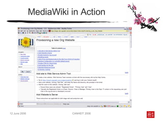 MediaWiki in Action 