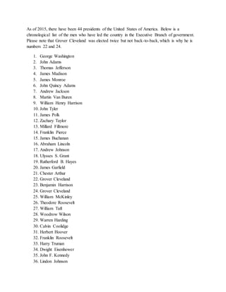 As of 2015, there have been 44 presidents of the United States of America. Below is a
chronological list of the men who have led the country in the Executive Branch of government.
Please note that Grover Cleveland was elected twice but not back-to-back, which is why he is
numbers 22 and 24.
1. George Washington
2. John Adams
3. Thomas Jefferson
4. James Madison
5. James Monroe
6. John Quincy Adams
7. Andrew Jackson
8. Martin Van Buren
9. William Henry Harrison
10. John Tyler
11. James Polk
12. Zachary Taylor
13. Millard Fillmore
14. Franklin Pierce
15. James Buchanan
16. Abraham Lincoln
17. Andrew Johnson
18. Ulysses S. Grant
19. Rutherford B. Hayes
20. James Garfield
21. Chester Arthur
22. Grover Cleveland
23. Benjamin Harrison
24. Grover Cleveland
25. William McKinley
26. Theodore Roosevelt
27. William Taft
28. Woodrow Wilson
29. Warren Harding
30. Calvin Coolidge
31. Herbert Hoover
32. Franklin Roosevelt
33. Harry Truman
34. Dwight Eisenhower
35. John F. Kennedy
36. Lindon Johnson
 