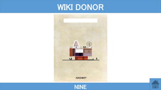 NINE
WIKI DONOR
 