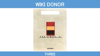 THREE
WIKI DONOR
 