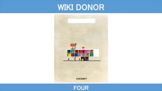 FOUR
WIKI DONOR
 