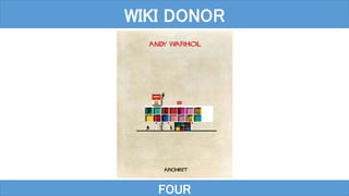FOUR
WIKI DONOR
 