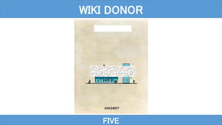 FIVE
WIKI DONOR
 