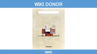 NINE
WIKI DONOR
 