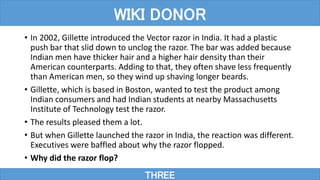 • In 2002, Gillette introduced the Vector razor in India. It had a plastic
push bar that slid down to unclog the razor. The bar was added because
Indian men have thicker hair and a higher hair density than their
American counterparts. Adding to that, they often shave less frequently
than American men, so they wind up shaving longer beards.
• Gillette, which is based in Boston, wanted to test the product among
Indian consumers and had Indian students at nearby Massachusetts
Institute of Technology test the razor.
• The results pleased them a lot.
• But when Gillette launched the razor in India, the reaction was different.
Executives were baffled about why the razor flopped.
• Why did the razor flop?
THREE
WIKI DONOR
 