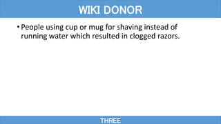 • People using cup or mug for shaving instead of
running water which resulted in clogged razors.
THREE
WIKI DONOR
 