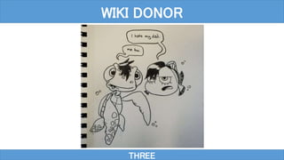 THREE
WIKI DONOR
 