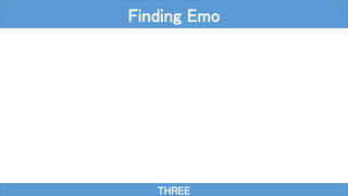 THREE
Finding Emo
 
