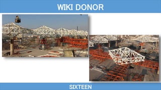 SIXTEEN
WIKI DONOR
 