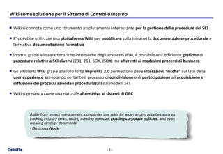 Wiki for Governance Risk and Compliance | PPT