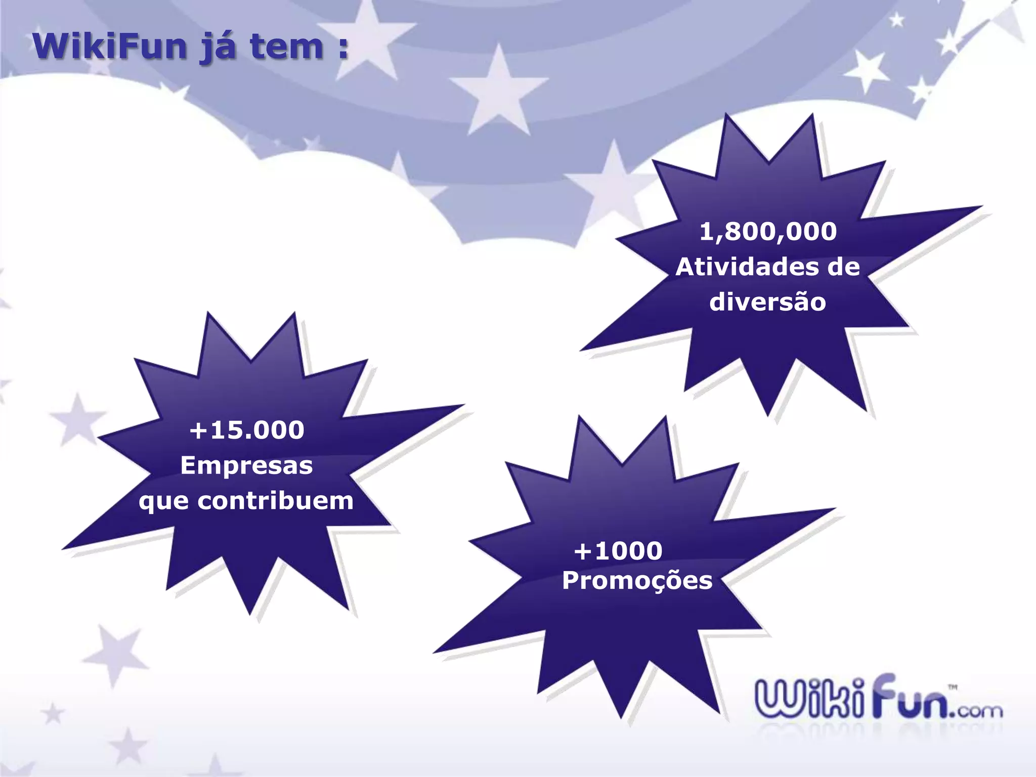 WikiFun já tem :




                             1,800,000
                            Atividades de
                              diversão




        +15.000
       Empresas
     que contribuem

                       +1000
                      Promoções
 